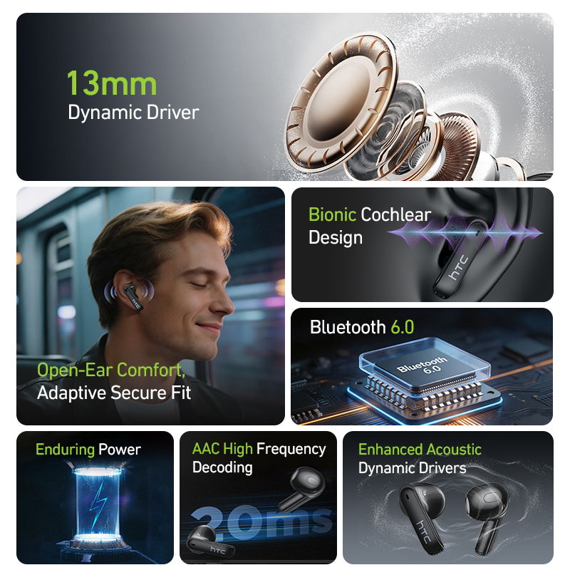 HTC NE94 Gaming TWS Earphones  - Headphones recension och pris