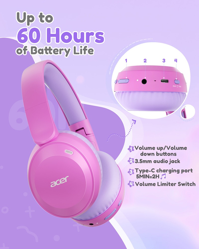 Acer OHR668 Kids Bluetooth 6.0 - Anc Wireless Over Ear Headphones recension och pris