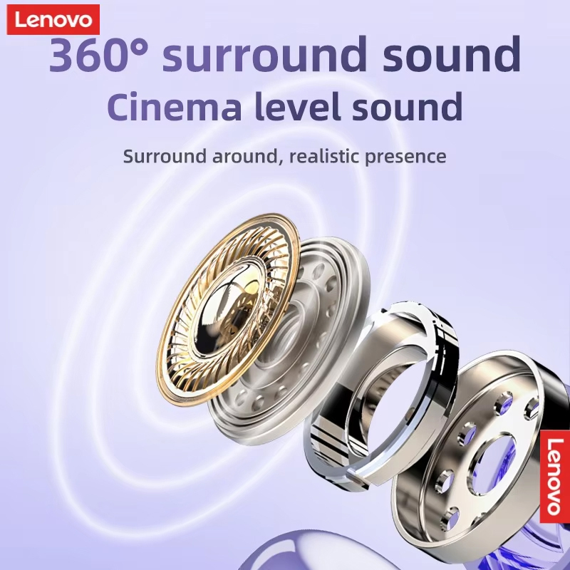 New Lenovo TA210 Bluetooth Wir - Anc Wireless Over Ear Headphones recension och pris